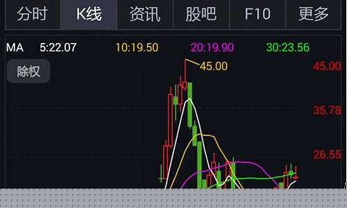 打板股市直播在哪看(打板股市直播在哪看啊)_https://www.brunchezvous.com_自驾游_第1张