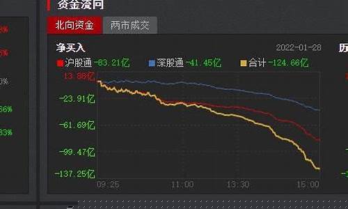 天赐股票为什么一直跌(天赐为什么今天跌停了)_https://www.brunchezvous.com_旅游攻略_第1张