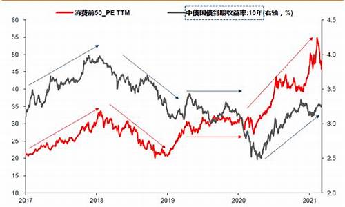 国内美债ETF有哪些(国内美债ETF基金)_https://www.brunchezvous.com_自由行_第1张