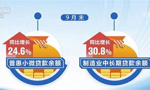 央视财经直播贷款利率(央视财经直播贷款利率高吗)_https://www.brunchezvous.com_自由行_第1张