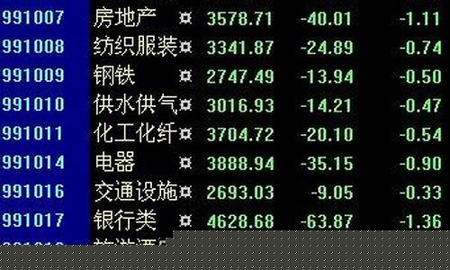 指数股票有哪些(上证指数股票有哪些)_https://www.brunchezvous.com_旅游景点_第1张