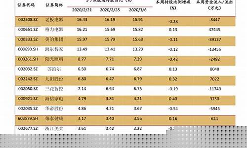 今天钢材价格最新行情(今天钢材价格最新行情价格)_https://www.brunchezvous.com_旅游攻略_第1张