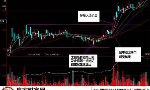 a股止损设置多少点(股票的止损止盈标准)_https://www.brunchezvous.com_旅游攻略_第1张