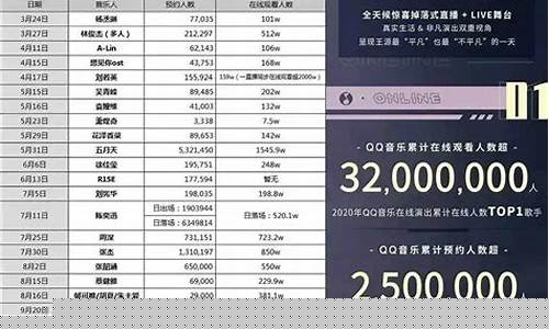 朝暮财经直播(朝闻财经)_https://www.brunchezvous.com_旅游景点_第1张