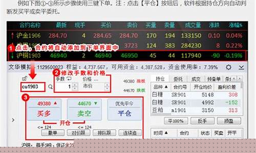 期货喊单直播K线(期货喊单直播k线是什么)_https://www.brunchezvous.com_自由行_第1张