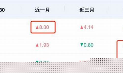 2023下半年主线行情(2023下半年主线行情如何)_https://www.brunchezvous.com_自驾游_第1张