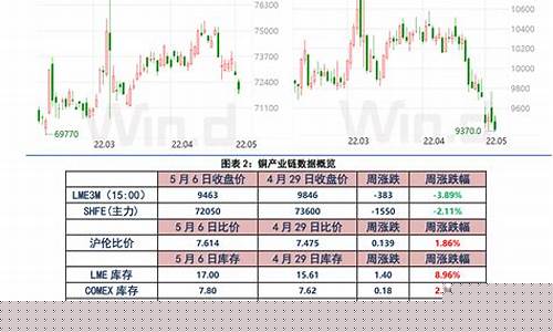 大科技股票的十大龙头股(华为算力第一龙头股6元左右)_https://www.brunchezvous.com_旅游攻略_第1张