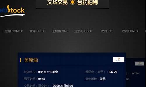 国际期货的直播平台(国际期货的直播平台有哪些)_https://www.brunchezvous.com_旅游景点_第1张