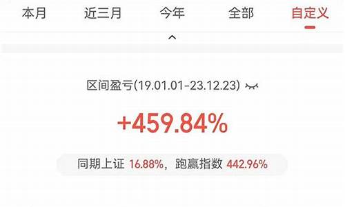2023年炒股死了多少人(2023年股市牛市)_https://www.brunchezvous.com_自驾游_第1张