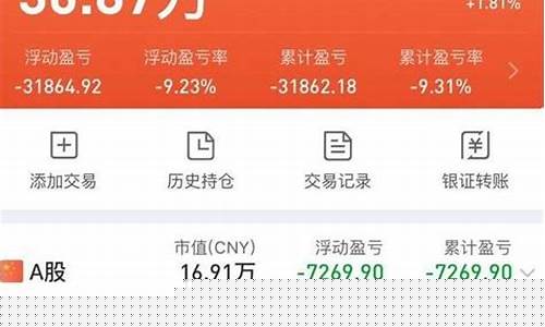 怎么查自己的股票账户号(怎样查自己的股票账户号)_https://www.brunchezvous.com_旅游攻略_第1张