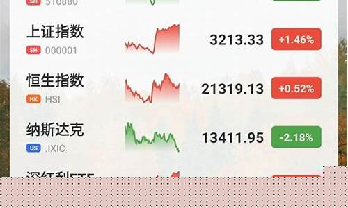 今日理财产品行情怎么样(北京银行今日理财产品一览表)_https://www.brunchezvous.com_自驾游_第1张