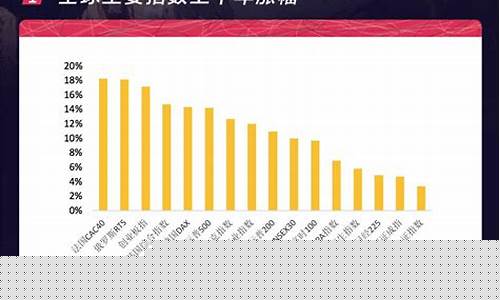 半年报业绩大幅增长股票(半年报业绩增长的股票)_https://www.brunchezvous.com_自驾游_第1张