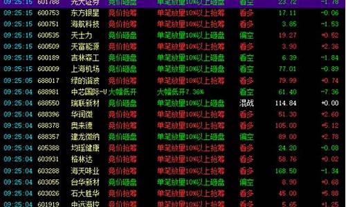 买什么股票最划算(买什么股票稳赚)_https://www.brunchezvous.com_旅游景点_第1张