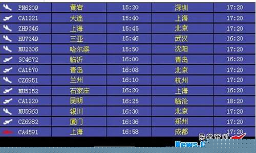 三亚今日航班动态查询实时(三亚今日航班是否正常)_https://www.brunchezvous.com_自驾游_第1张