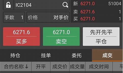 期货实盘交易平台直播(期货实时直播实盘交易平台)_https://www.brunchezvous.com_旅游攻略_第1张