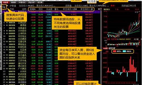中国软件 股票分析(中国软件股票分析)_https://www.brunchezvous.com_自驾游_第1张