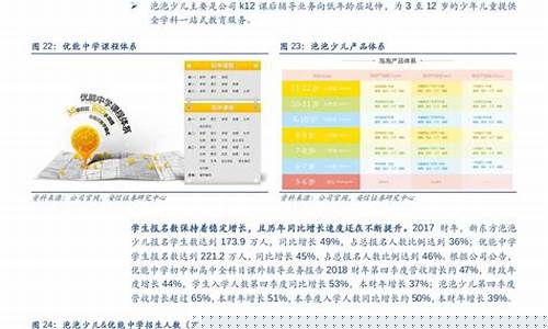 机场行业分析报告模板怎么写(员工分析报告怎么写模板)_https://www.brunchezvous.com_旅游攻略_第1张