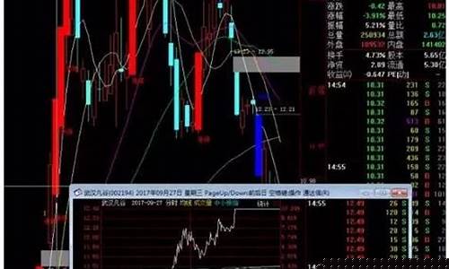 强势股低吸模型(强势股低吸比龙头战法更暴利)_https://www.brunchezvous.com_旅游景点_第1张