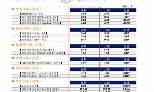 哪个证券公司可以加杠杆(什么证券可以加杠杆)_https://www.brunchezvous.com_自驾游_第1张