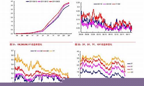 今日猪肉期货价格走势图(猪肉期货价格今日价最新)_https://www.brunchezvous.com_旅游攻略_第1张