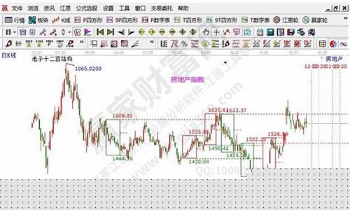 周期股票都有哪些板块(周期股票有哪些龙头股)_https://www.brunchezvous.com_自由行_第1张