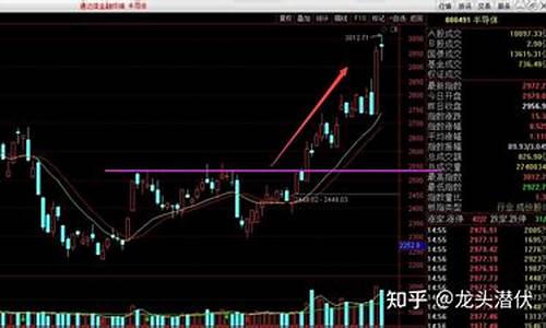 如何判断热点板块和热点题材(热点板块在哪里找)_https://www.brunchezvous.com_自由行_第1张