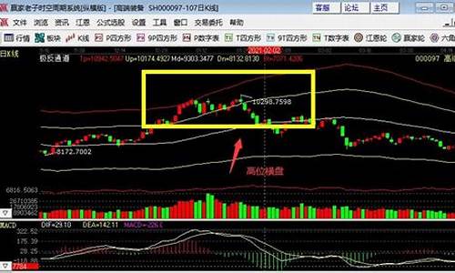 一般股票横盘调整周期多久(股票横盘调整多长时间)_https://www.brunchezvous.com_自驾游_第1张