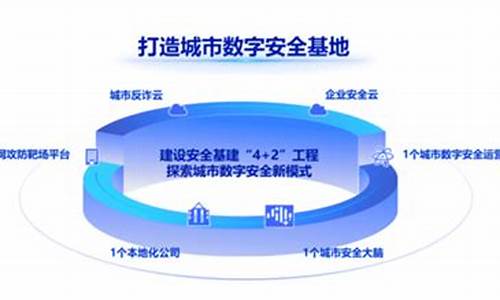三六零2023年目标价(三六零2020估值合理吗)_https://www.brunchezvous.com_旅游攻略_第1张