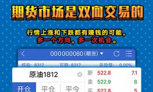 国金京期货手机直播(国金期货手机版)_https://www.brunchezvous.com_旅游景点_第1张