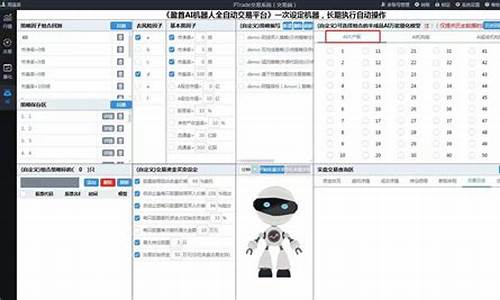 全自动量化交易软件(量化交易软件免费版)_https://www.brunchezvous.com_自驾游_第1张