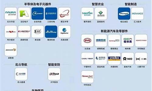 2023中国企业500强(2023中国企业500强榜单发布)_https://www.brunchezvous.com_旅游攻略_第1张