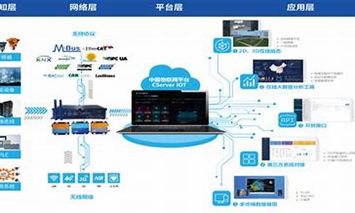 互联网服务提供商有哪些网站(互联网服务提供商)_https://www.brunchezvous.com_自驾游_第1张