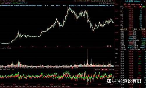 中国最具潜力十大股票(买什么股票最安全挣钱)_https://www.brunchezvous.com_旅游攻略_第1张