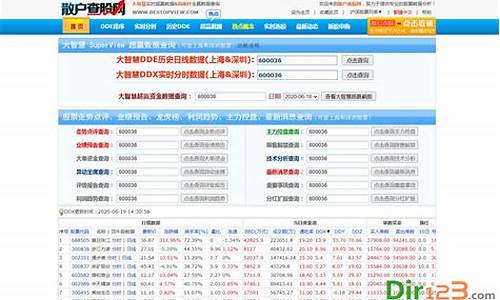 天天查股网(天天查股网的网址)_自驾游_第1张_自驾旅游网 天天查股网(天天查股网的网址)_https://www.brunchezvous.com_自驾游_第1张
