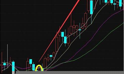 最佳筹码买入形态图片(最佳买点图解)_https://www.brunchezvous.com_自由行_第1张