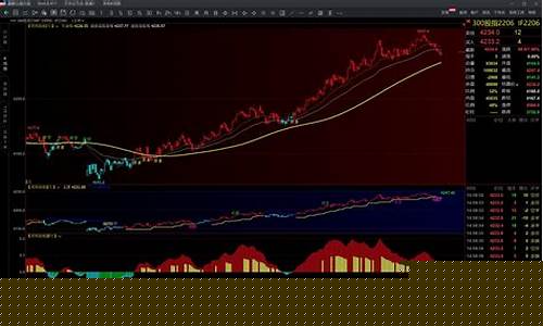 商品期货直播指(商品期货直播指的是什么)_https://www.brunchezvous.com_旅游攻略_第1张
