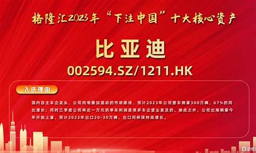 中国十大核心资产(中国十大核心资产是哪些)_https://www.brunchezvous.com_旅游景点_第1张