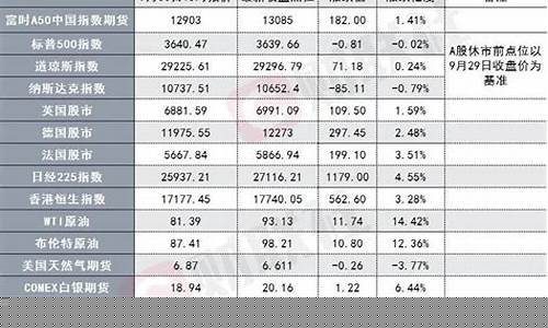 孔明股市直播(孔明股票)_旅游攻略_第1张_自驾旅游网 孔明股市直播(孔明股票)_https://www.brunchezvous.com_旅游攻略_第1张