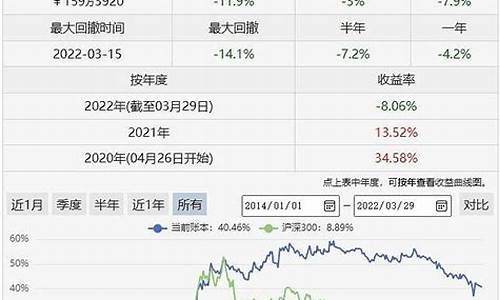 实盘直播 期货(实盘直播期货交易平台)_旅游景点_第1张_自驾旅游网 实盘直播 期货(实盘直播期货交易平台)_https://www.brunchezvous.com_旅游景点_第1张
