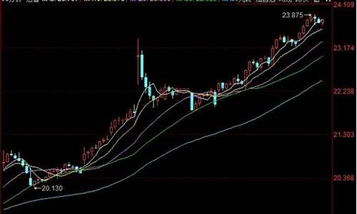 优质好股票推荐(优质股票推荐及理由)_https://www.brunchezvous.com_旅游攻略_第1张