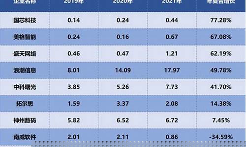 封力概念股有哪些股票(封力概念股有哪些股票可以买)_https://www.brunchezvous.com_旅游景点_第1张