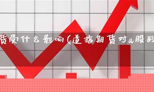 晋中贵州道指期货直播间(道指期货直播室)_https://www.brunchezvous.com_旅游景点_第1张