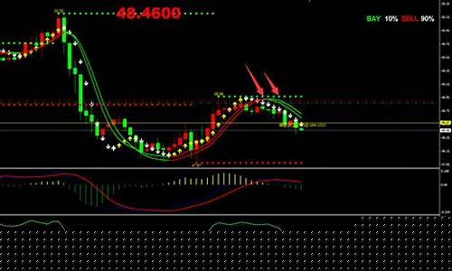 mt4原油直播(mt4原油期货中文版)_旅游景点_第1张_自驾旅游网 mt4原油直播(mt4原油期货中文版)_https://www.brunchezvous.com_旅游景点_第1张