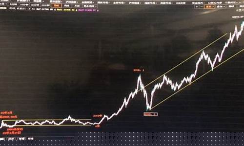 印度证券注册制前后变化(印度证券注册制前后变化)_https://www.brunchezvous.com_旅游景点_第1张