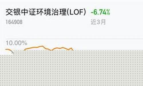 为什么有的股票买不进去(为什么有的股票买不进去了)_https://www.brunchezvous.com_自由行_第1张