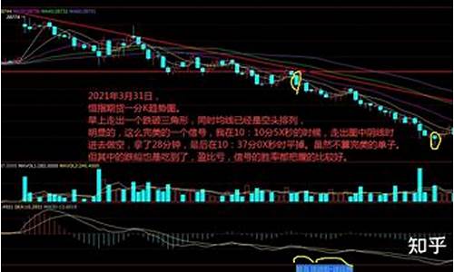 恒指期货外盘直播(恒指期货直播ela)_旅游景点_第1张_自驾旅游网 恒指期货外盘直播(恒指期货直播ela)_https://www.brunchezvous.com_旅游景点_第1张