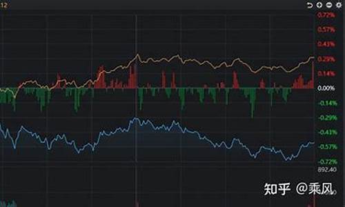 a股计算机龙头板块有哪一些(2020计算机龙头股票有哪些)_https://www.brunchezvous.com_旅游攻略_第1张