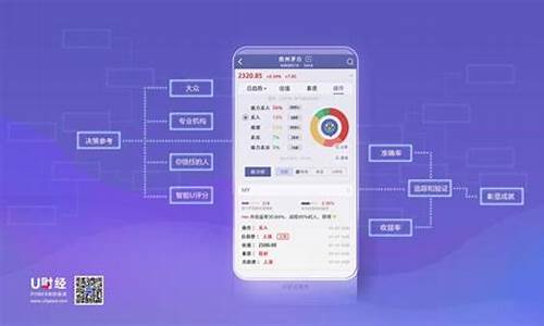 小白股市直播(小白分析股票直播)_https://www.brunchezvous.com_自驾游_第1张