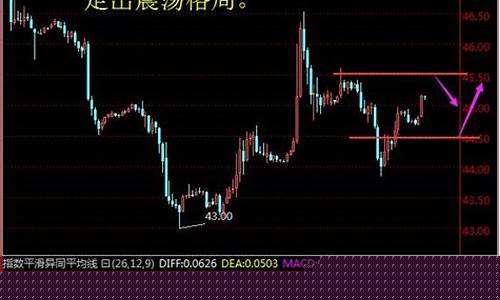 华尔街原油直播(华尔街原油直播间)_https://www.brunchezvous.com_旅游攻略_第1张